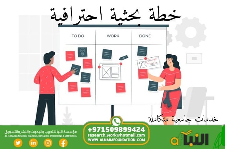 Read more about the article أهمية خطة البحث الجامعي