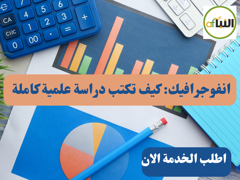 Read more about the article انفوجرافيك: كيف تكتب دراسة علمية كاملة